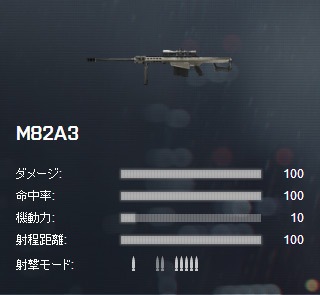 M82A3.jpg