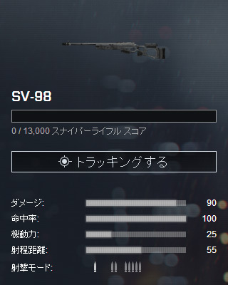 SV98_lock.jpg