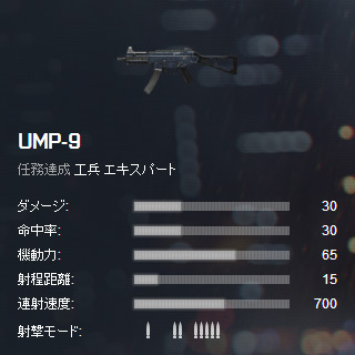 UMP-9_lock.jpg