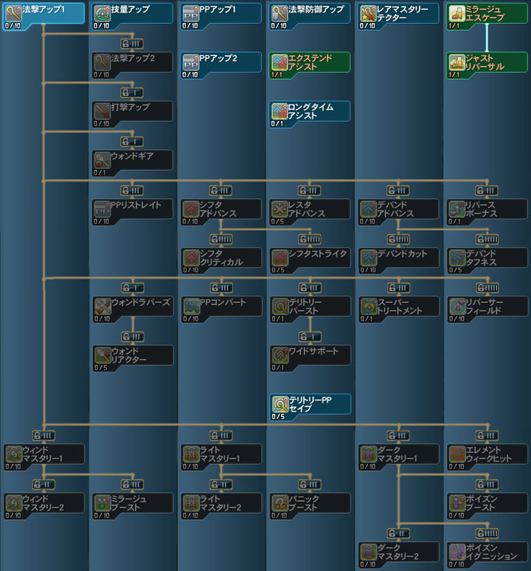 ?host=pso2&page=%E3%83%86%E3%82%AF%E3%82%BF%E3%83%BC&src=2015%E5%B9%B44%E6%9C%88%E3%83%86%E3%82%AF%E3%82%BF%E3%83%BC%E3%82%B9%E3%82%AD%E3%83%AB.jpg