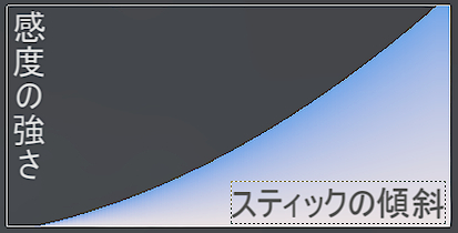 反応曲線.jpg