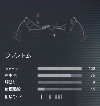 ファントム Battlefield4 攻略 Bf4 Wiki