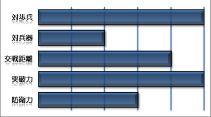 Assault (2).png