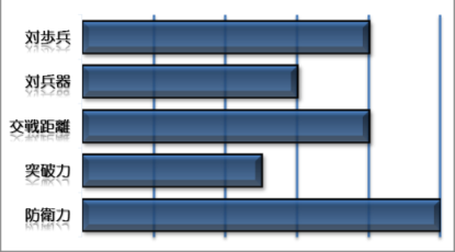 Support (2).png
