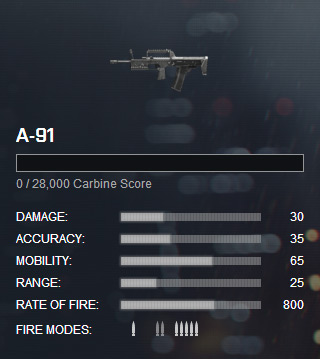 A-91_lock.jpg