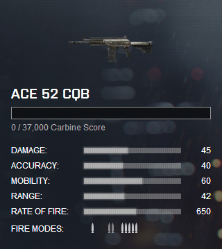 ACE 52 CQB_lock.jpg