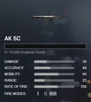 AK 5C_lock.jpg