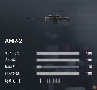 AMR-2.jpg