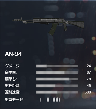 An 94 Battlefield4 攻略 Bf4 Wiki