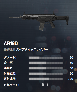 Ar160 Battlefield4 攻略 Bf4 Wiki