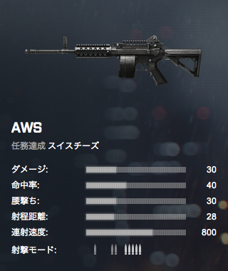 Aws Battlefield4 攻略 Bf4 Wiki