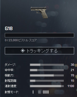 G18_lock.jpg