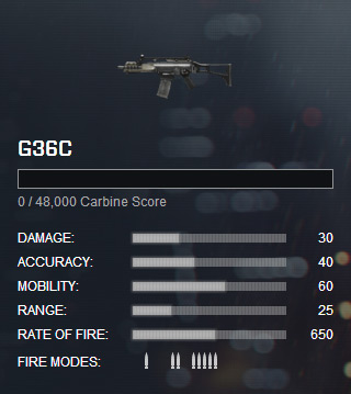 G36C_lock.jpg