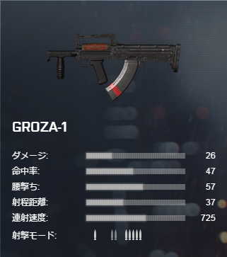 GROZA-1