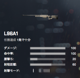 l96a1.png