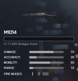 M1014_lock.jpg