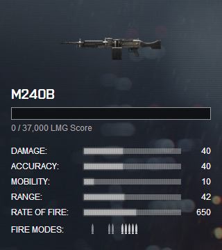M240B_lock.jpg