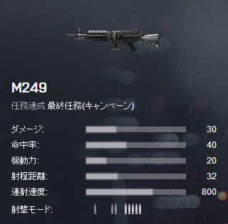 M249_lock.jpg