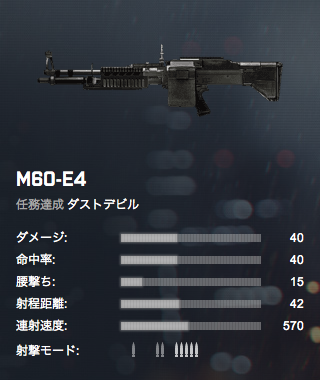 M60 E4 Battlefield4 攻略 Bf4 Wiki