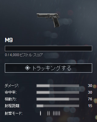 M9 Battlefield4 攻略 Bf4 Wiki