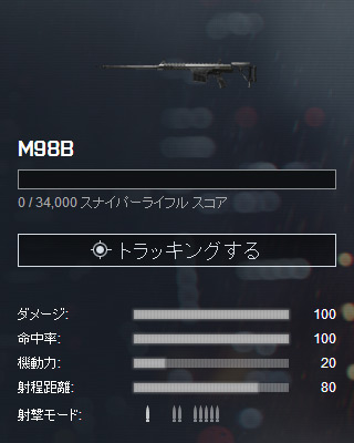 M98B_lock.jpg