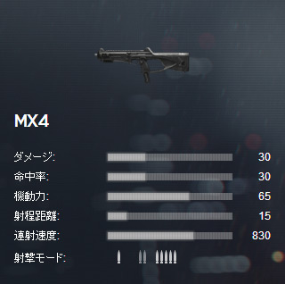 MX4, Battlefield Wiki