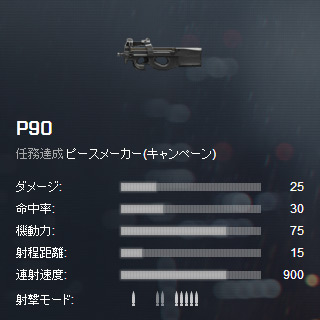 P90_lock.jpg