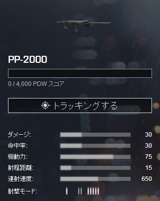 PP-2000_lock.jpg