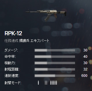 Rpk 12 Battlefield4 攻略 Bf4 Wiki