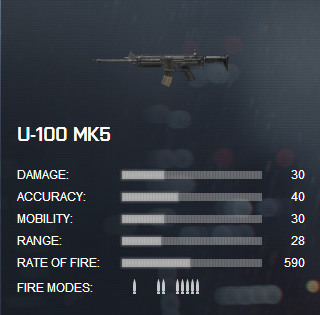 U-100 MK5_lock.jpg