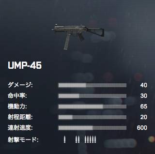 UMP45.png
