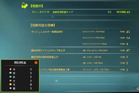 全属性耐性値アップ.png