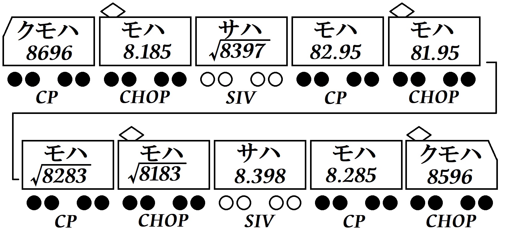 C8696編成.jpg