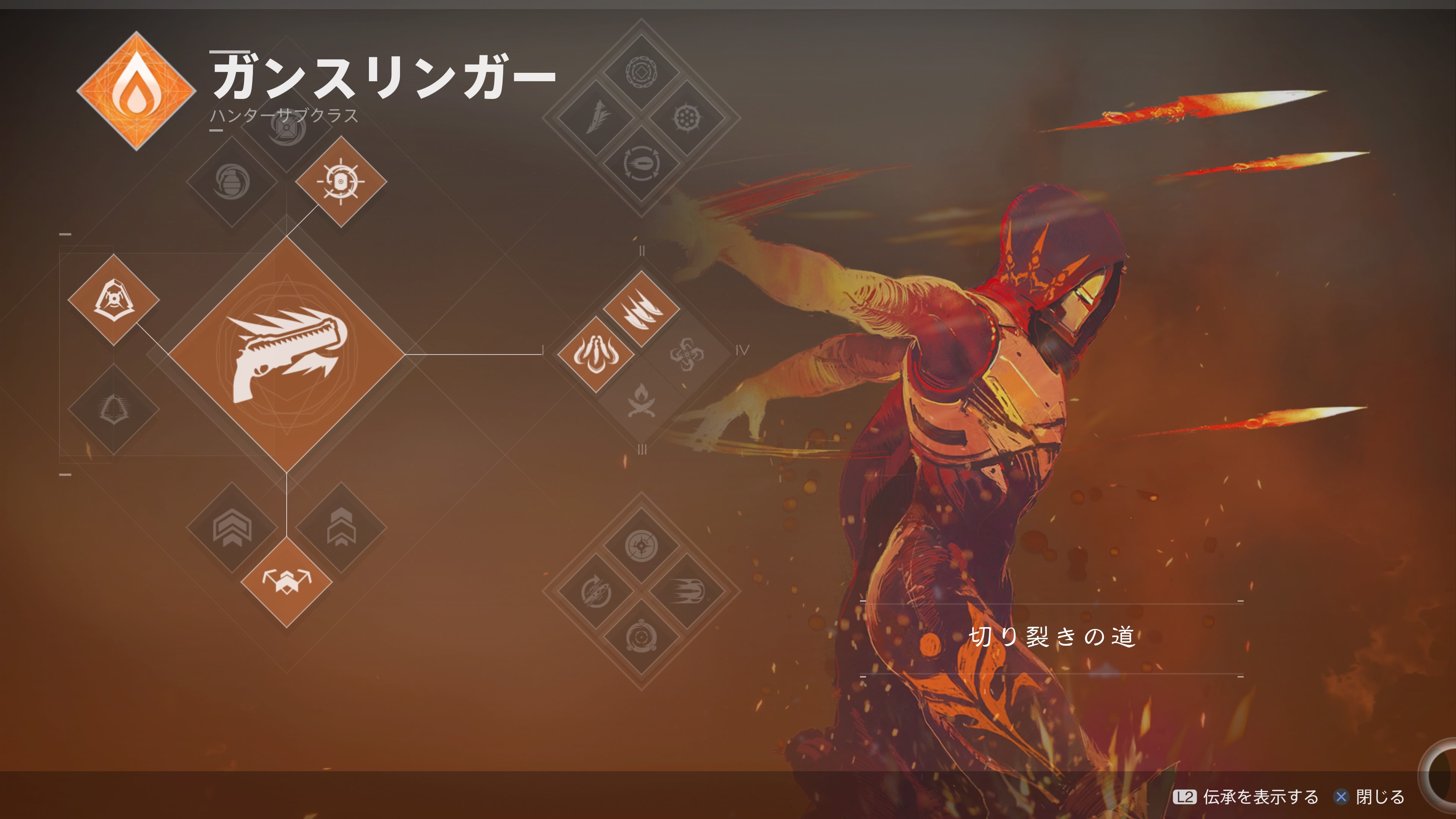 ガンスリンガー Gunslinger Destiny2 デスティニー2 まとめ Wiki