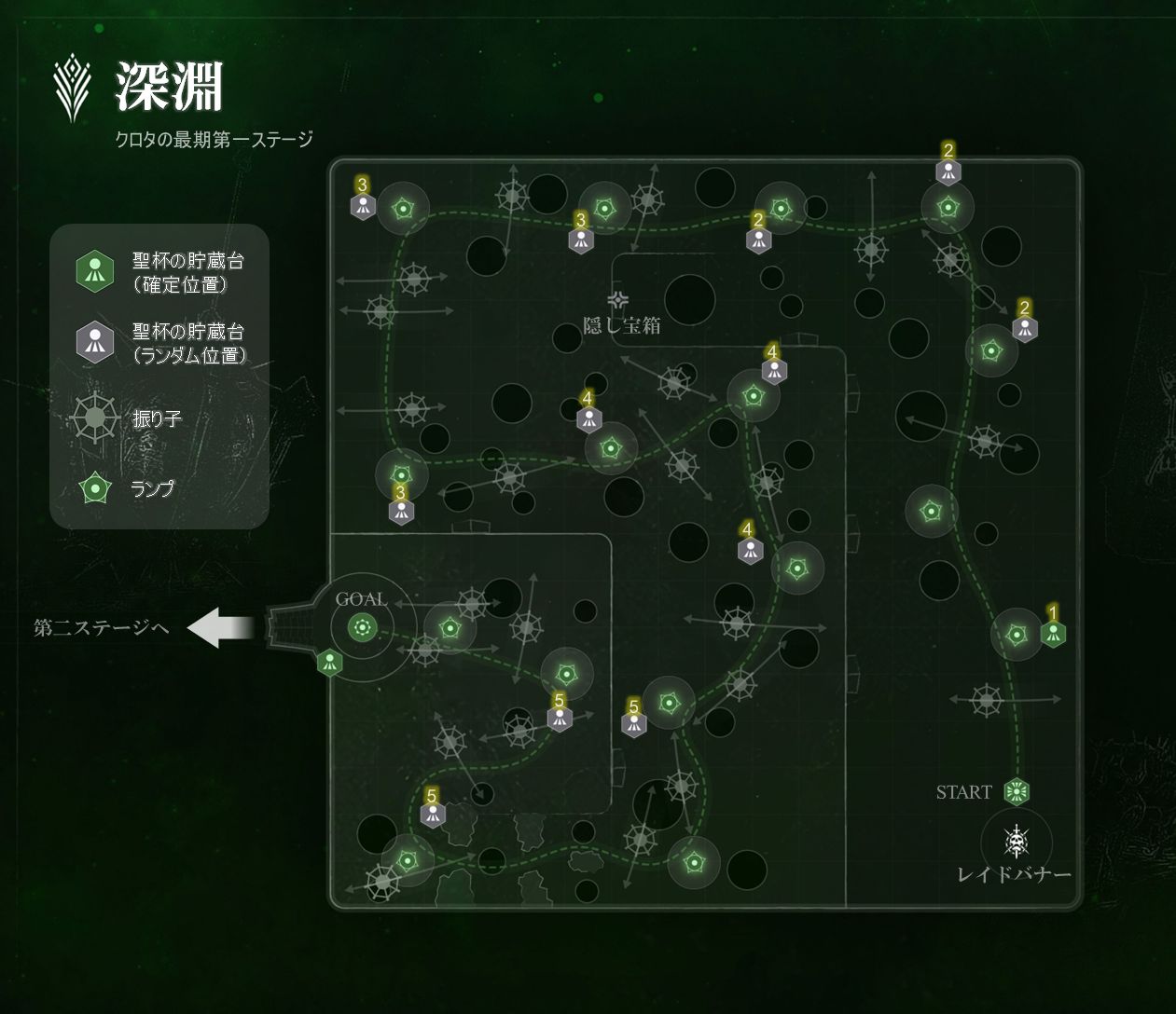 深淵を横断する