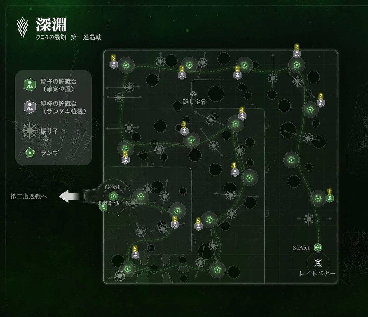 深淵を横断する