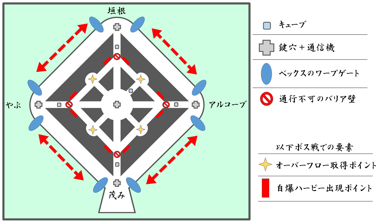 vsコンシクレイテッド・マインドマップ.png