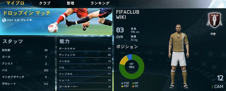 プロクラブ Fifaシリーズ プロクラブ Wiki