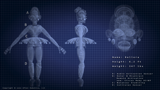 Ballora