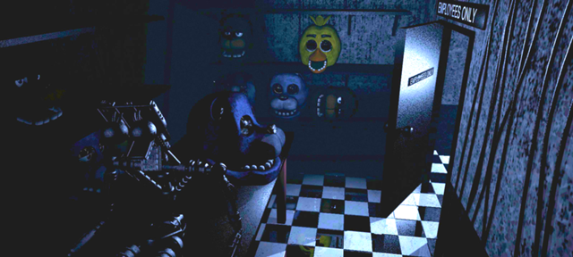 楽屋 Fnaf Five Nights At Freddy S 非公式 Wiki