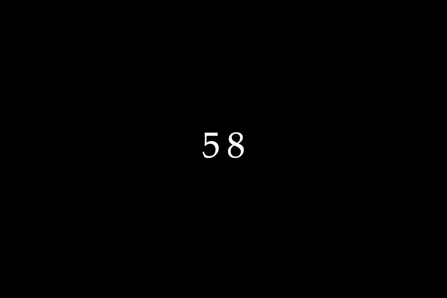 Scottgames 58 Five Nights At Freddy S 非公式 Wiki