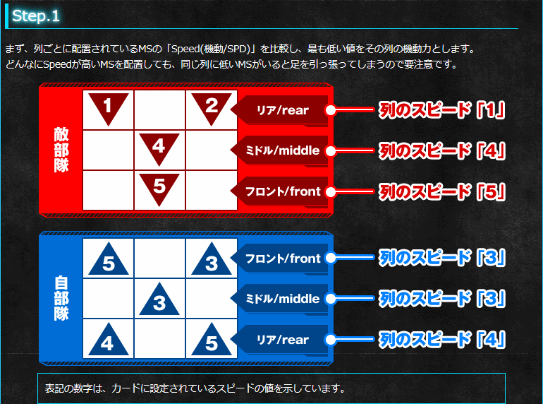 行動順2.png