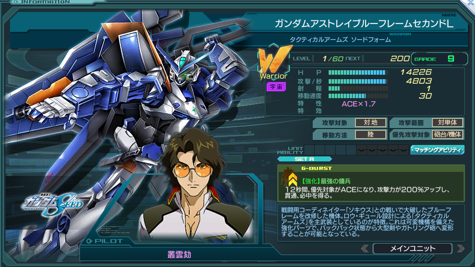 ガンダムアストレイブルーフレームセカンドl ガンダムジオラマフロント 攻略 Wiki