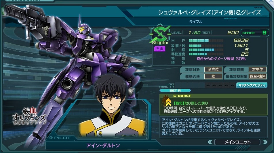 シュヴァルベ グレイズ アイン機 グレイズ ガンダムジオラマフロント 攻略 Wiki