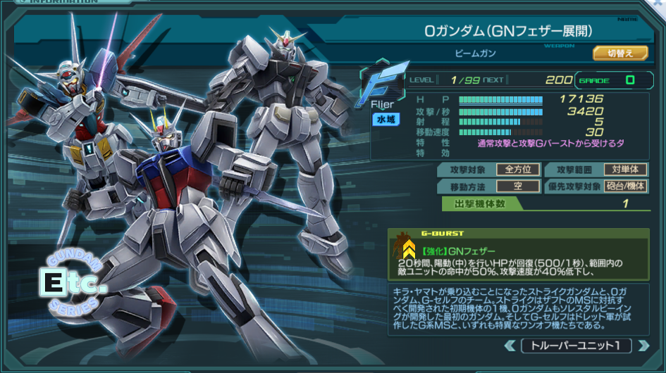 0ガンダム(GNフェザー展開).png