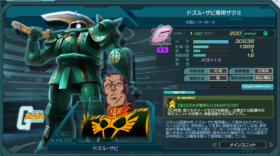 ドズル ザビ専用ザクii ガンダムジオラマフロント 攻略 Wiki