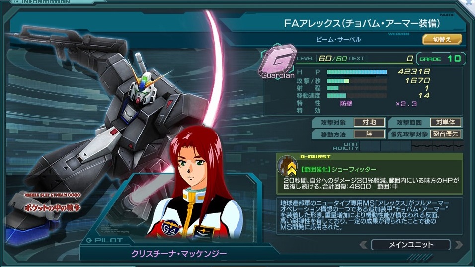 Faアレックス チョバム アーマー装備 ガンダムジオラマフロント 攻略 Wiki