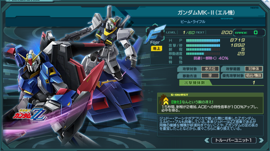 Zガンダム ジュドー アーシタ機 ガンダムジオラマフロント 攻略 Wiki