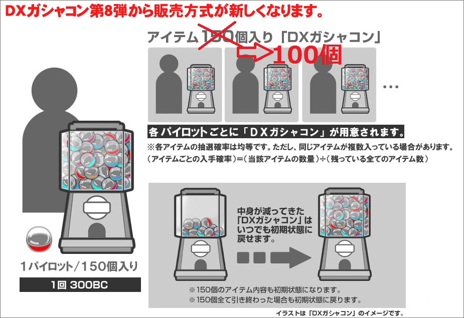 DXガシャコン仕様(100個入り).jpg