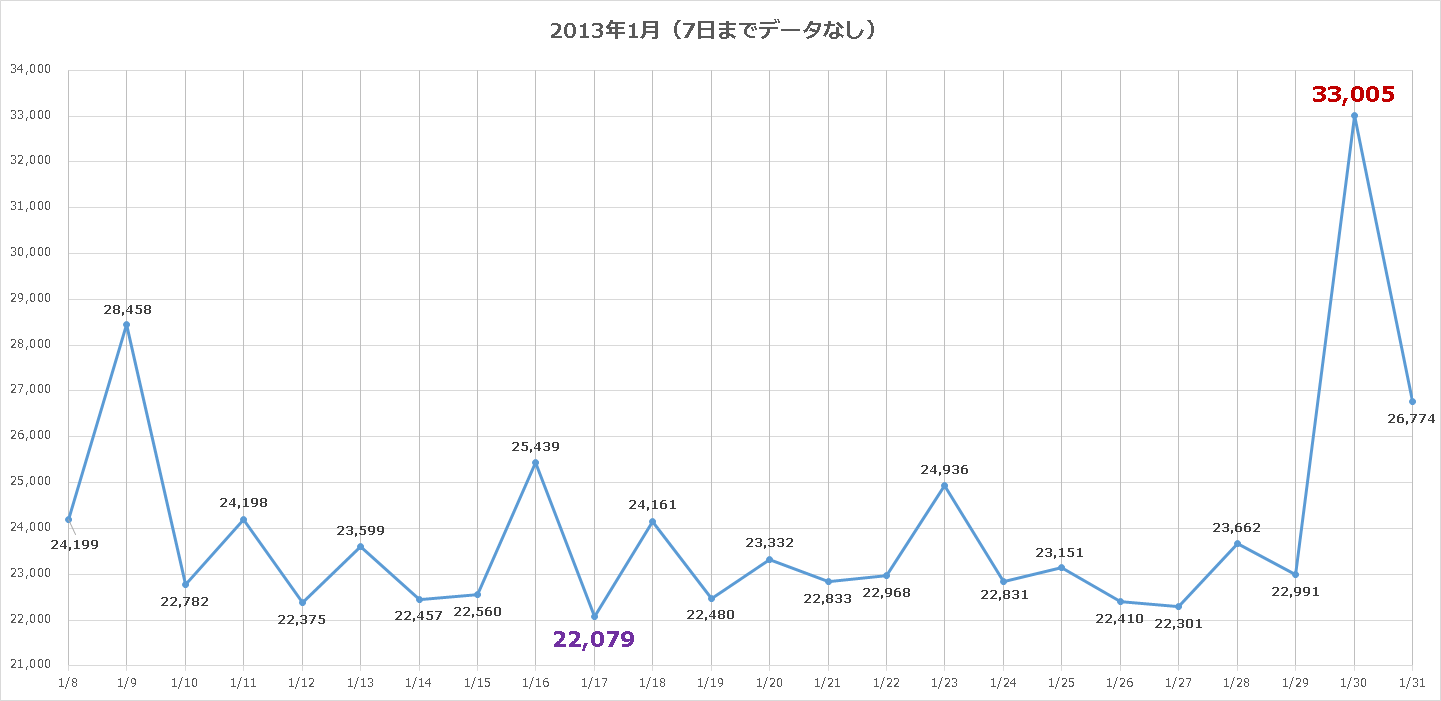 2013年01月_1.png